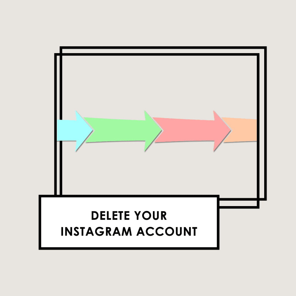 Steps to Delete the Instagram Account