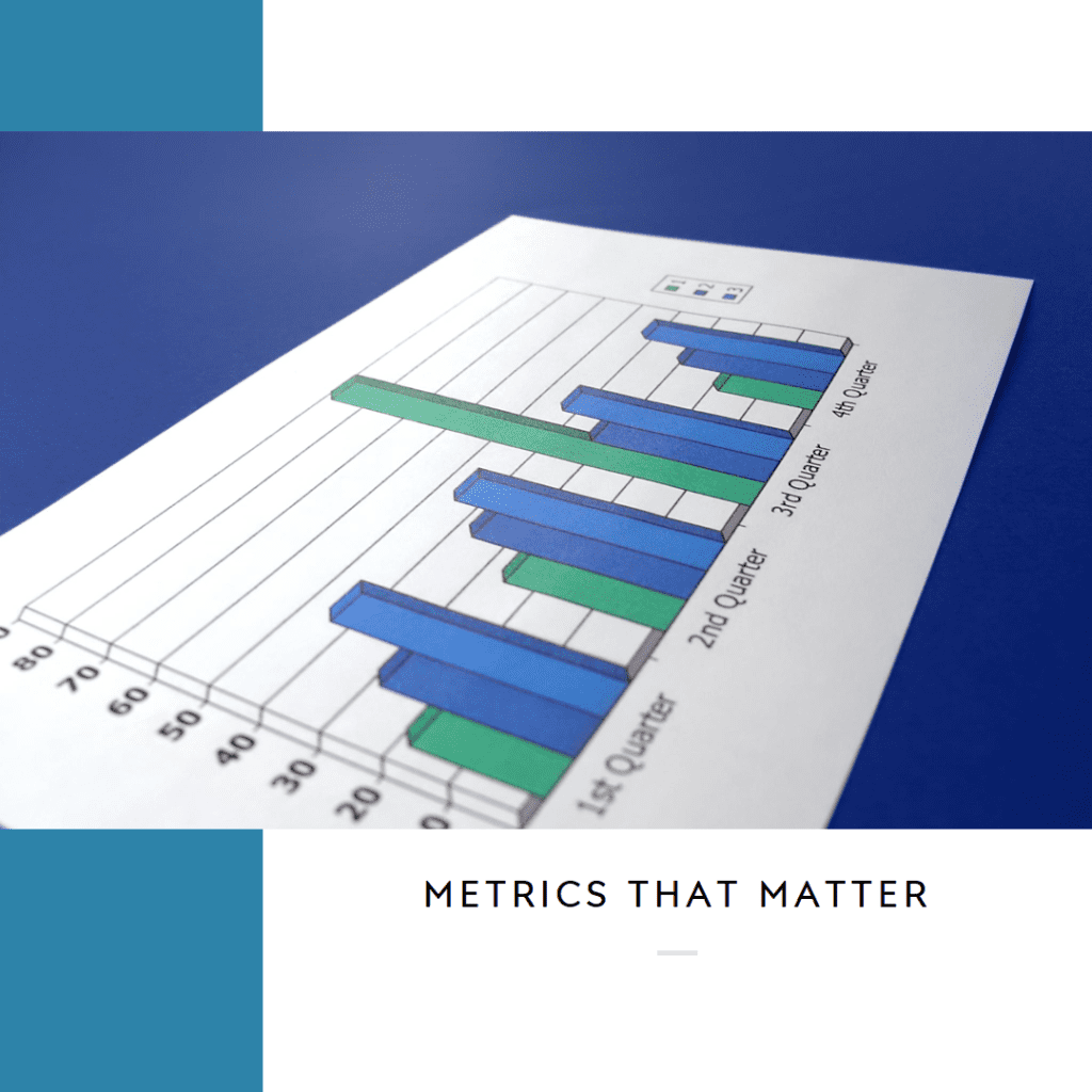 Check important metrics such as reach, impressions, CTR, and conversion rate