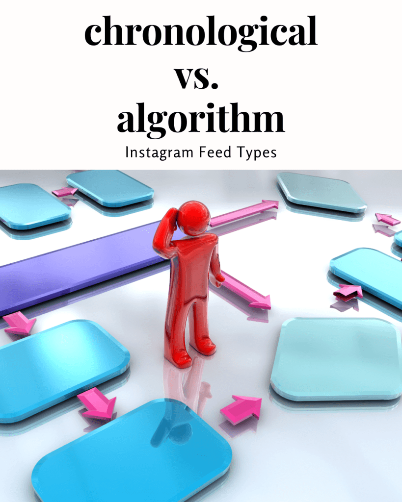 Chronological vs. Algorithm